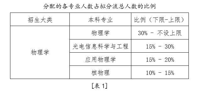 银河娱乐城