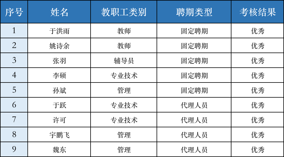 银河娱乐城