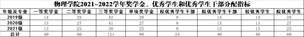 银河娱乐城
