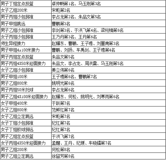 银河娱乐城