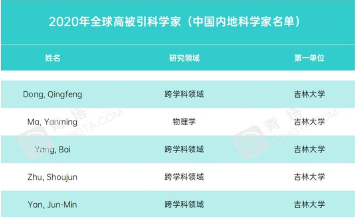 银河娱乐城