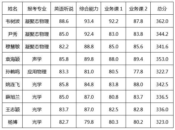 银河娱乐城