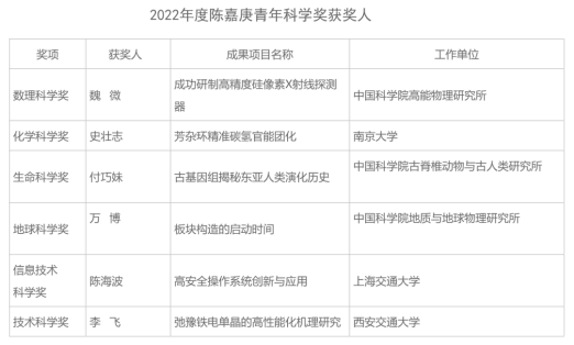 银河娱乐城